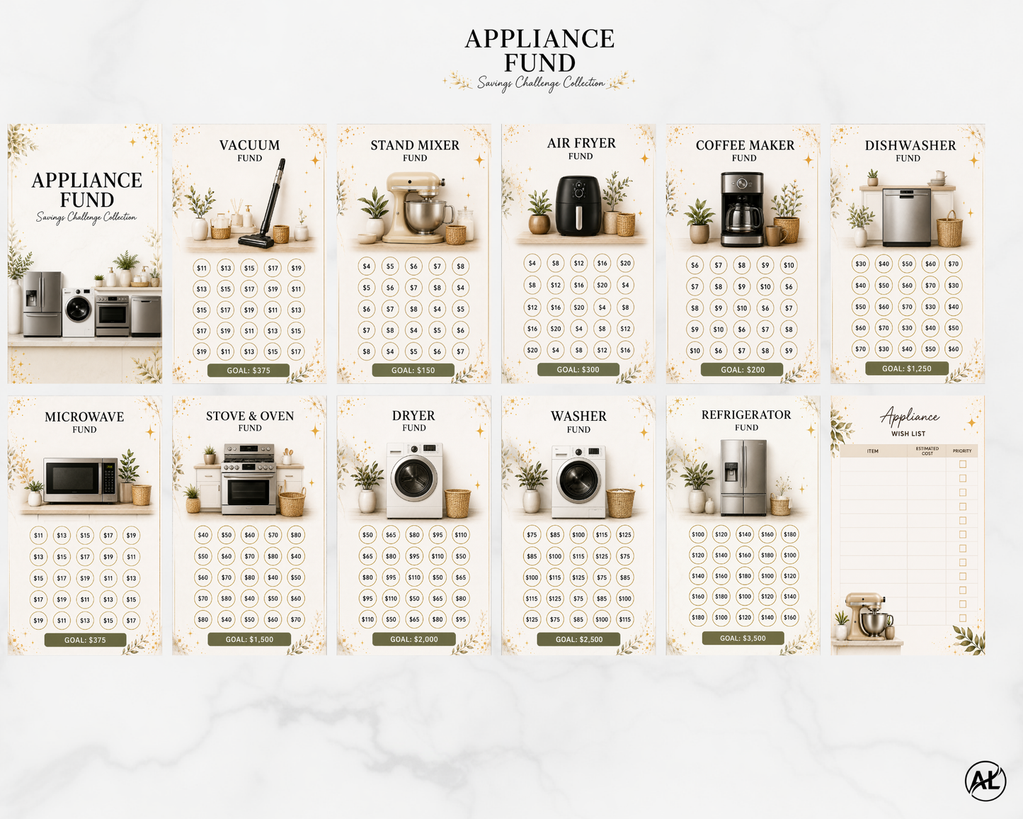 Appliance Fund Collection