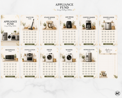 Appliance Fund Collection